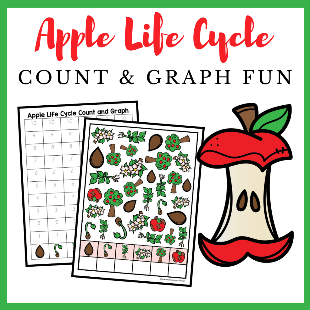 Apple Life Cycle Count and Graph