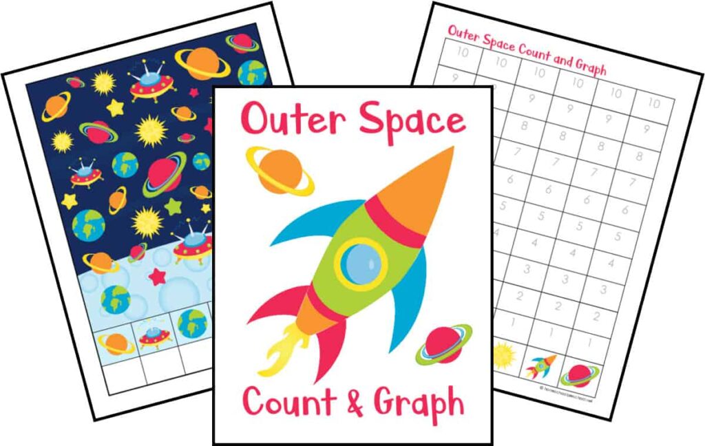 Outer Space Count and Graph