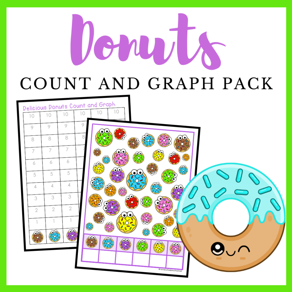 Donuts Count and Graph